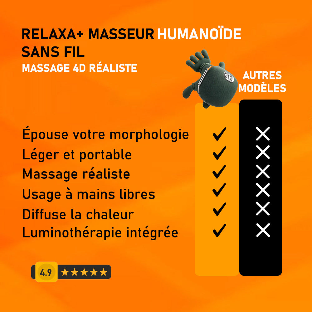 Relaxa+ - Masseur Humanoïde Sans Fil