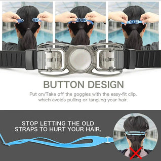 Swimming Goggles for Men & Women – Anti-Fog UV Protection, Waterproof, Adjustable Silicone Swim Goggles for Adults & Kids